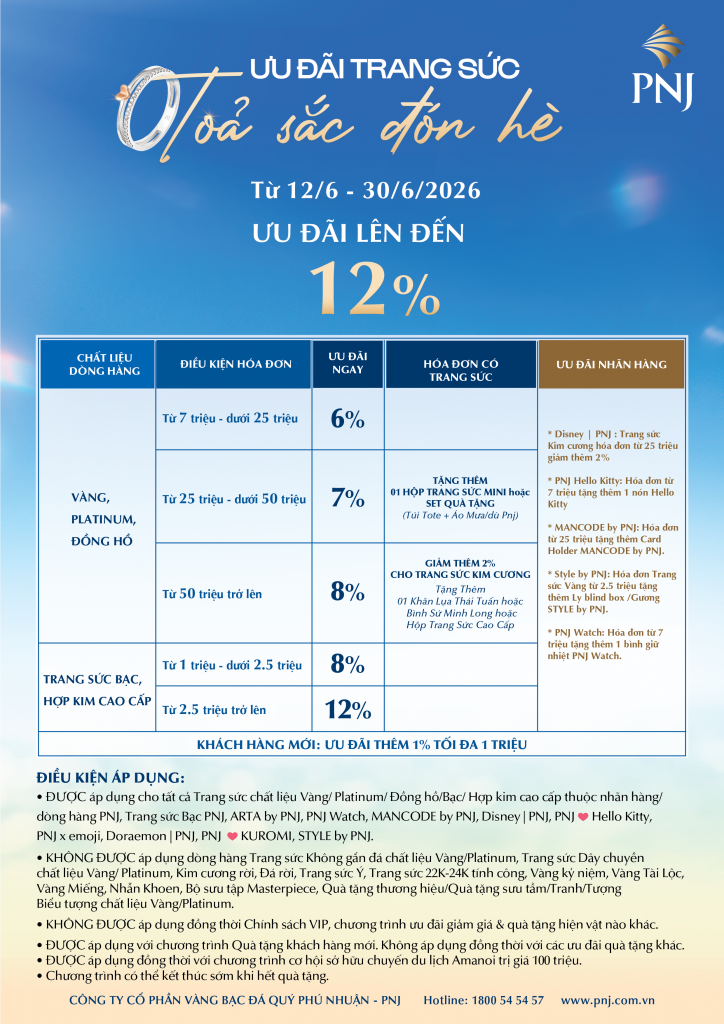 Ưu Đãi Trang Sức, Lấp Lánh Đón Hè Cùng PNJ 2 01