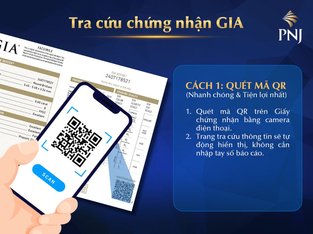 GIA 1