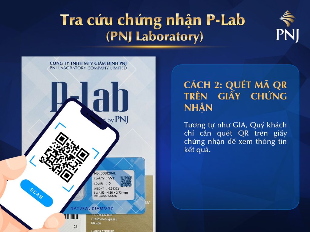 Lab 2